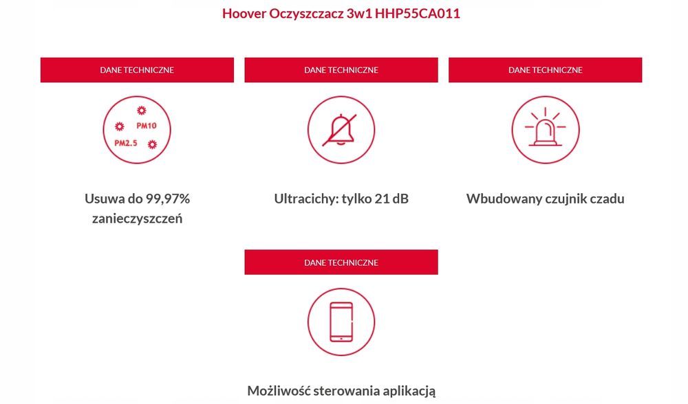 Nowy Oczyszczacz Powietrza Hoover H-PURIFIER 500