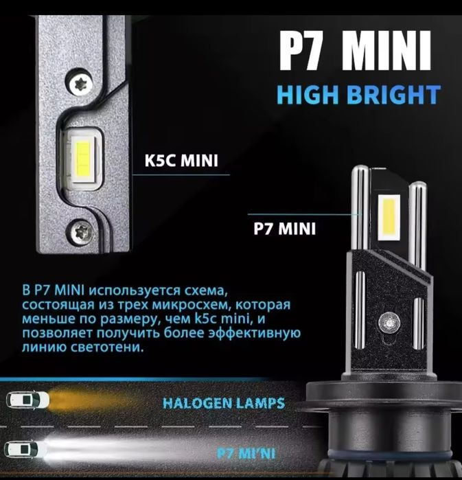 ТОП LED лампи Dawn Knight p7 mini H7 60w 4300k.