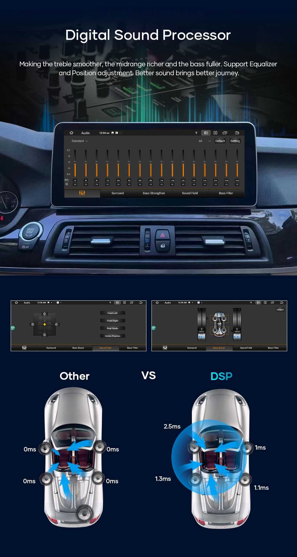 Radio DAB+ GPS Android CarPlay WiFi 4G GPS MP3 USB BMW 5 CiC F10 F11