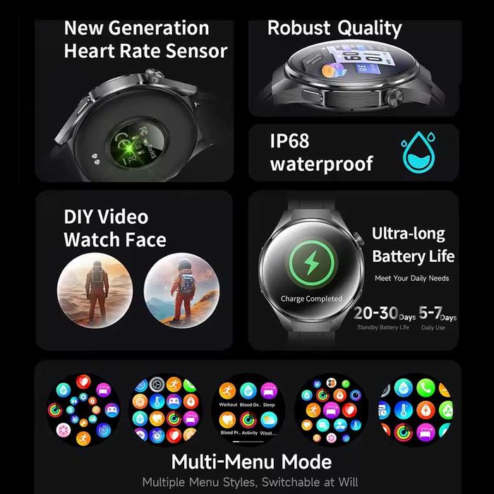 Смарт часы: EIGIIS V19 PRO. 3D-меню. Автосушка.