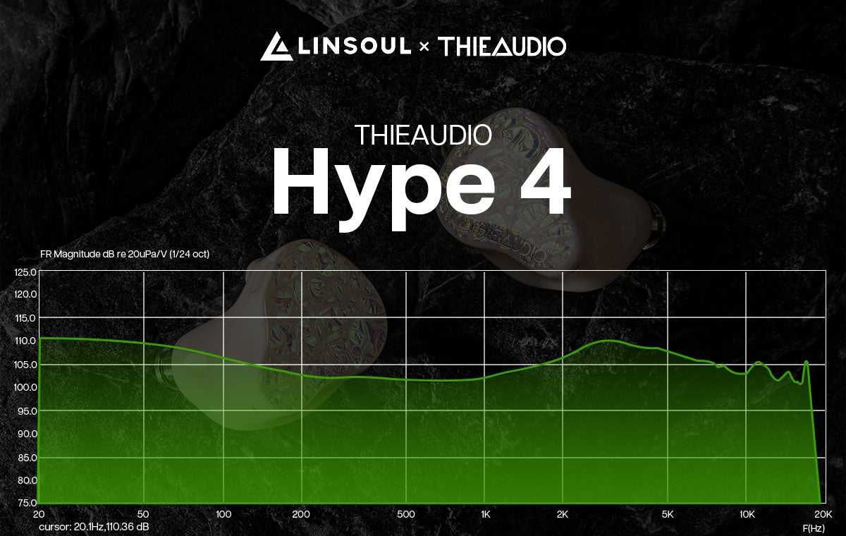 ⇒ THIEAUDIO Hype 4 (black) - гибридные iem's наушники 2DD+4BA Sonion