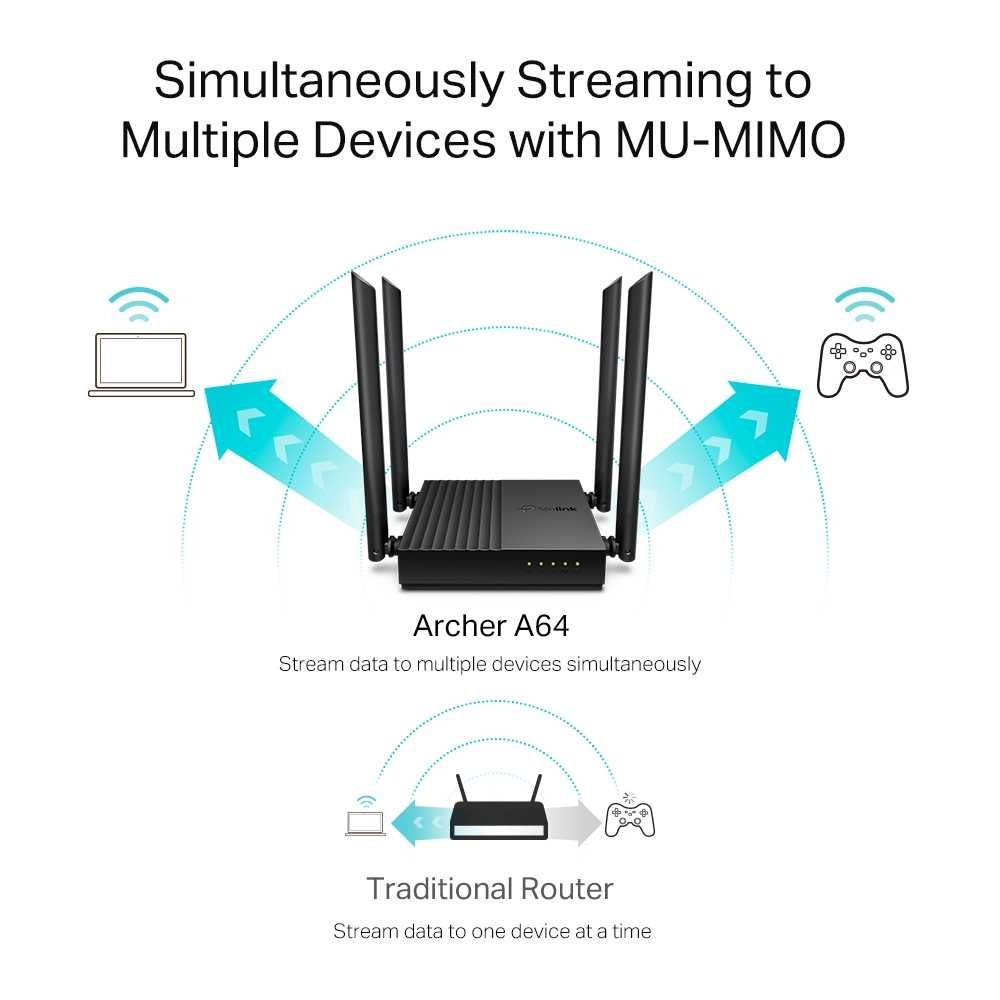Новый Гигабитный Mesh Wi-FI Роутер 5ГГц TP-Link Archer A64 AC1300