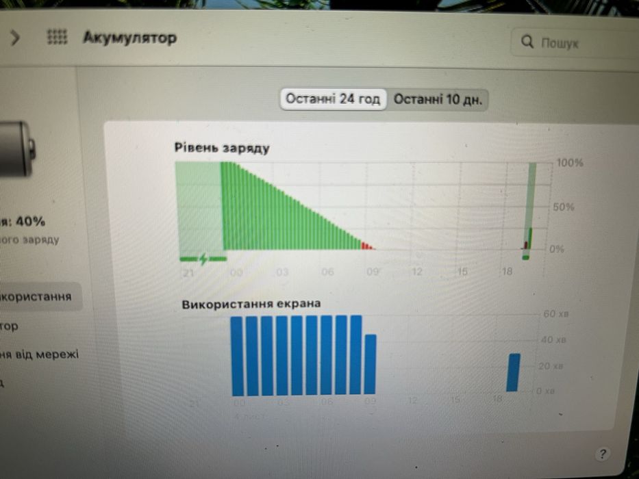 Ідеальний MacBook Air 13 A1466, i7 2.2ГГц, 8/256Гб, БАТАРЕЯ до 9 годин