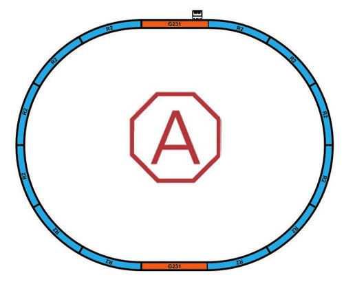 Рельсы на призме набор А. PIKO A-Gleis. Железная дорога НО.