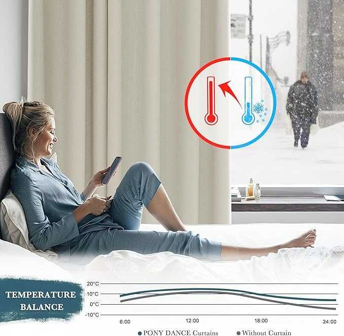 Zasłony zaciemniające termoizolacyjne 210 x 200cm, 2 sztuki, Przelotki