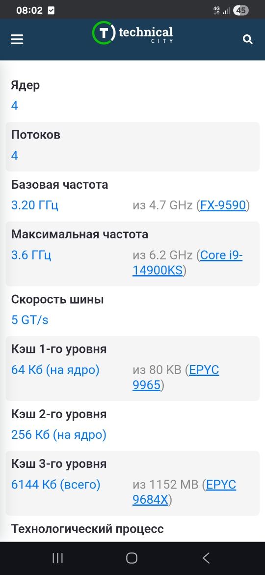 Процессор в сборе,, Intel Core  i5 4570, ОЗУ 8гб