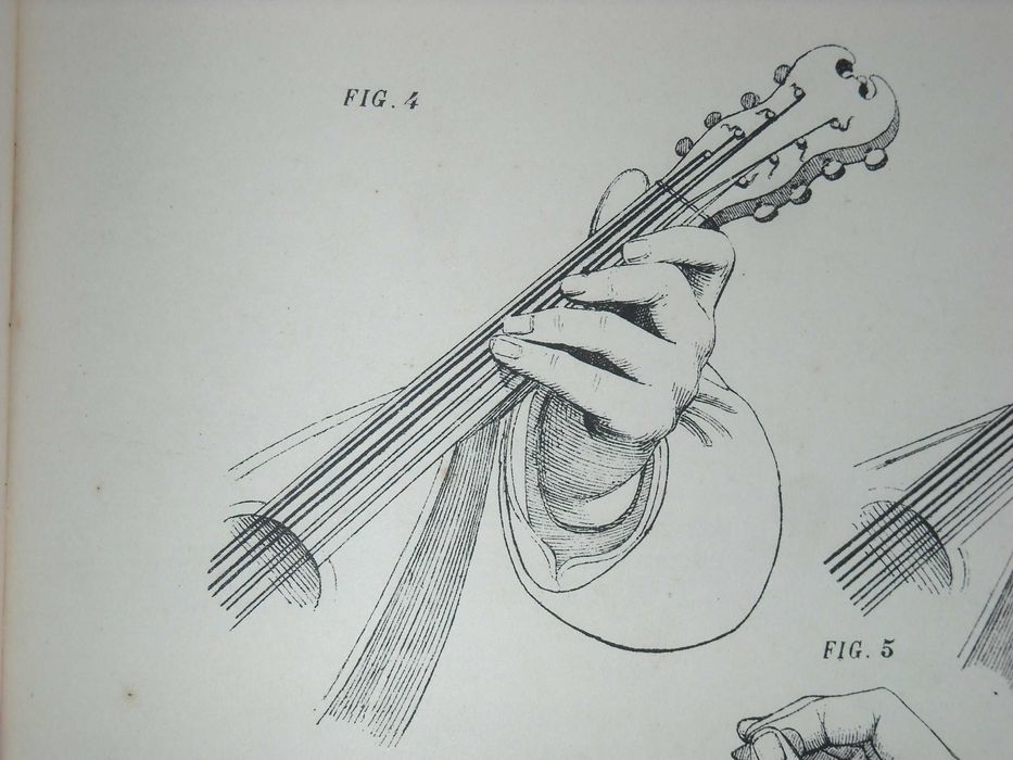 Methodo do Bandolim - por F. de Cristofaro - 1900
