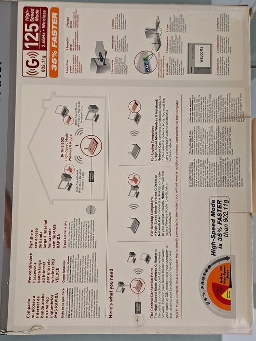 Router Wi-Fi Belkin Novo velocidade 125HSM