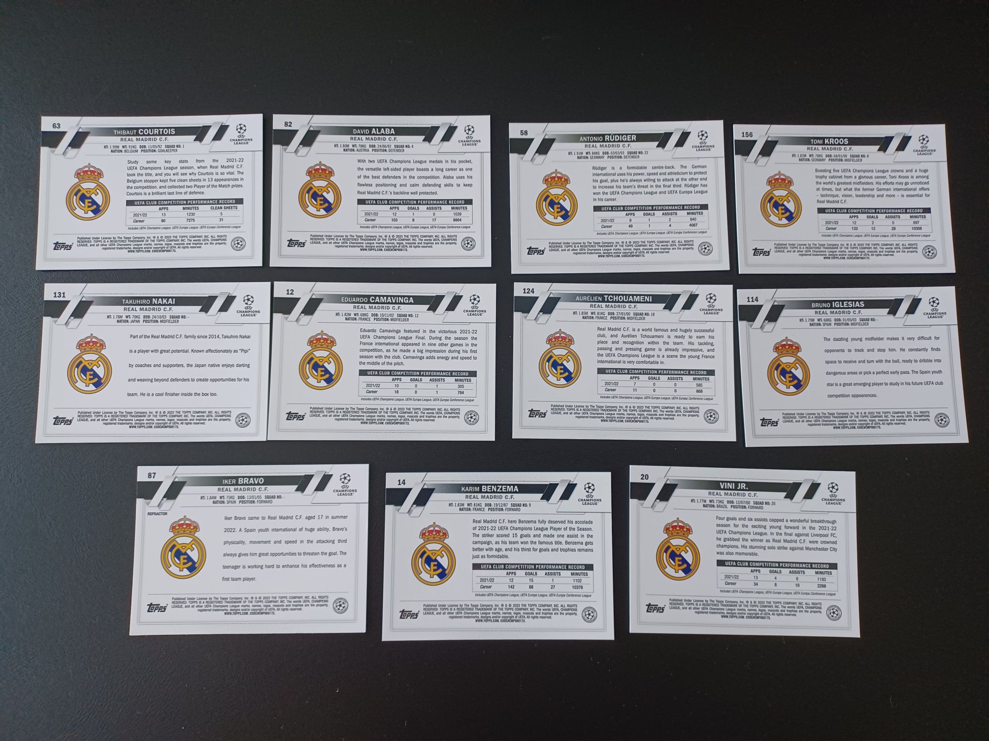 Футбольные карточки Topps Chrome Real Madrid