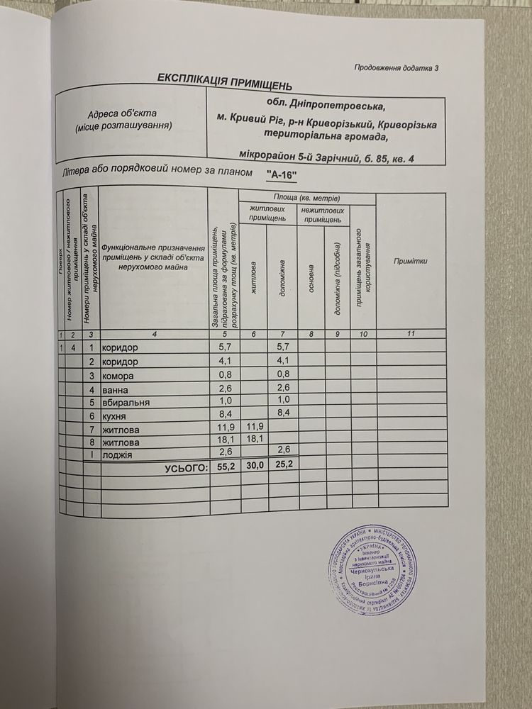 2 х комнатная 5-й мкрн Заречный