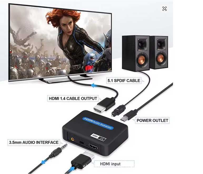4K HDMI аудиоэкстрактор HDMI  в toslink + Aux Audio + HDMI