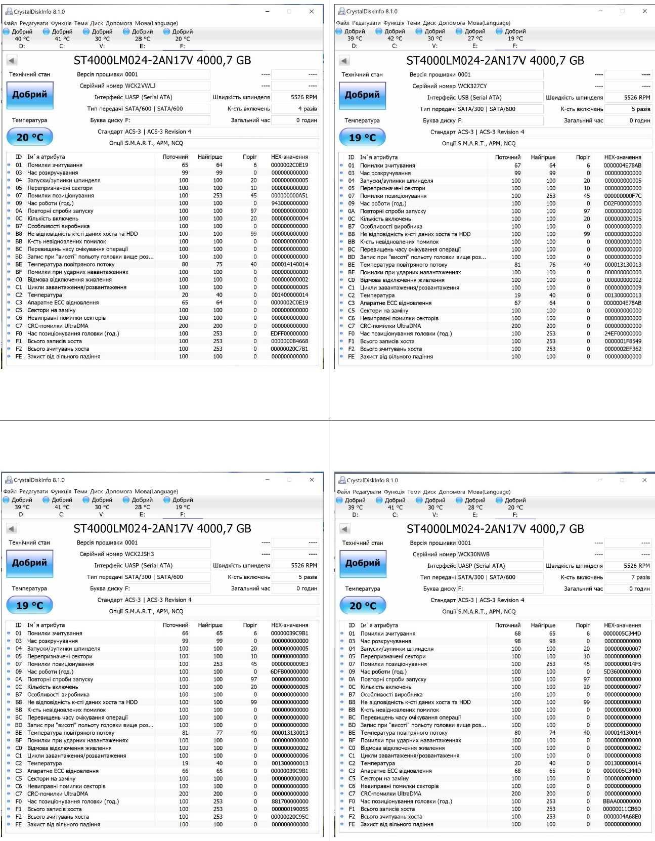 Мережевий накопичувач NAS Synology DS416slim (хмара, медіасервер, тті)