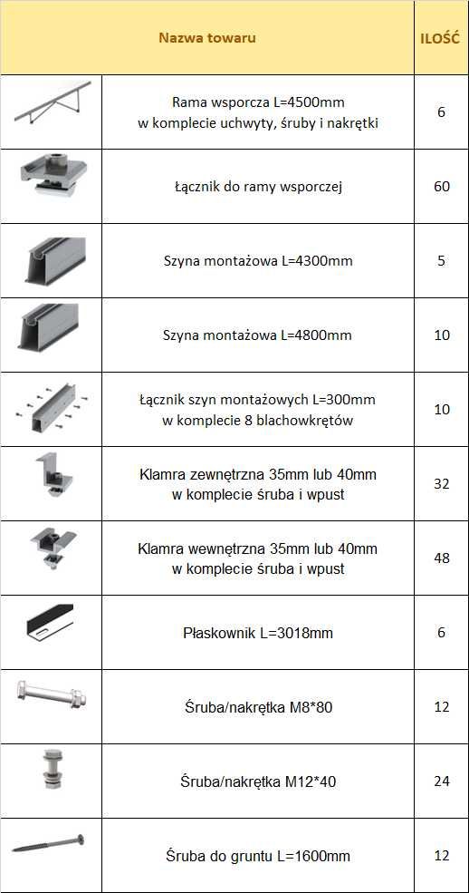 Konstrukcja na grunt 4 x 8 modułów poziomo fotowoltaika