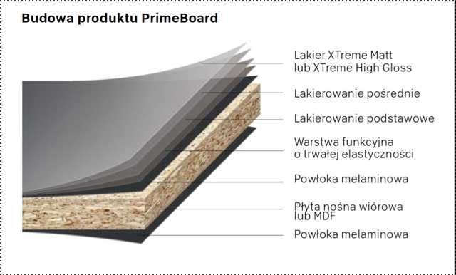 Płyta czarna w połysku PRIMEBORAD czerń wulkaniczna 280x210 cm POŁYSK