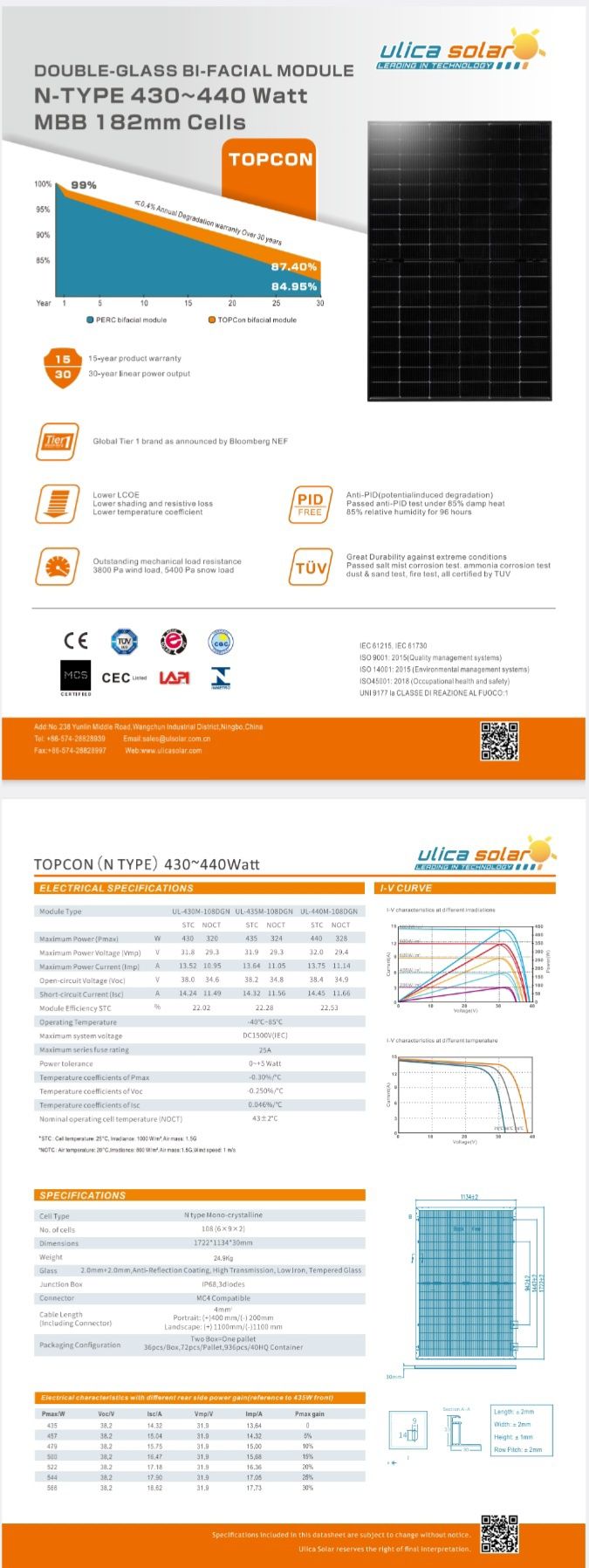 Сонячні панелі Ulika Solar 440W