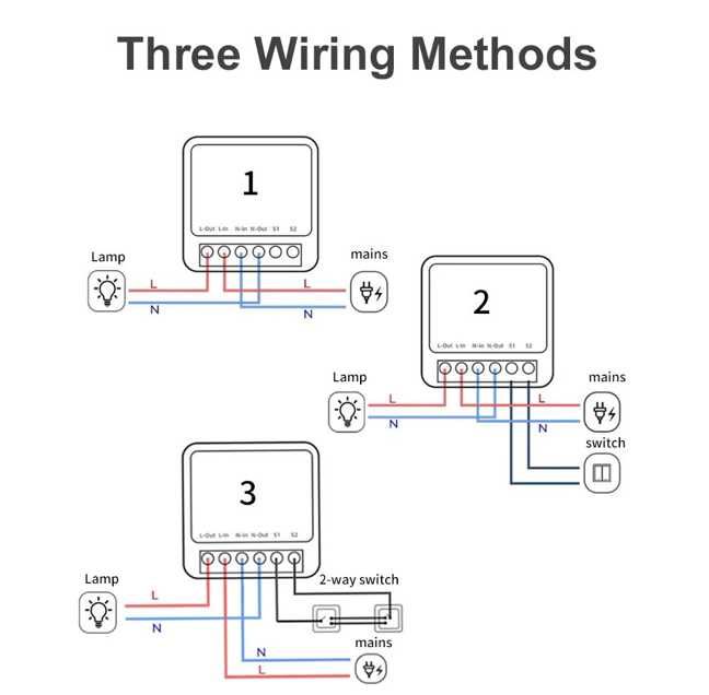 Реле Zigbee 16А, Wi-Fi 16А