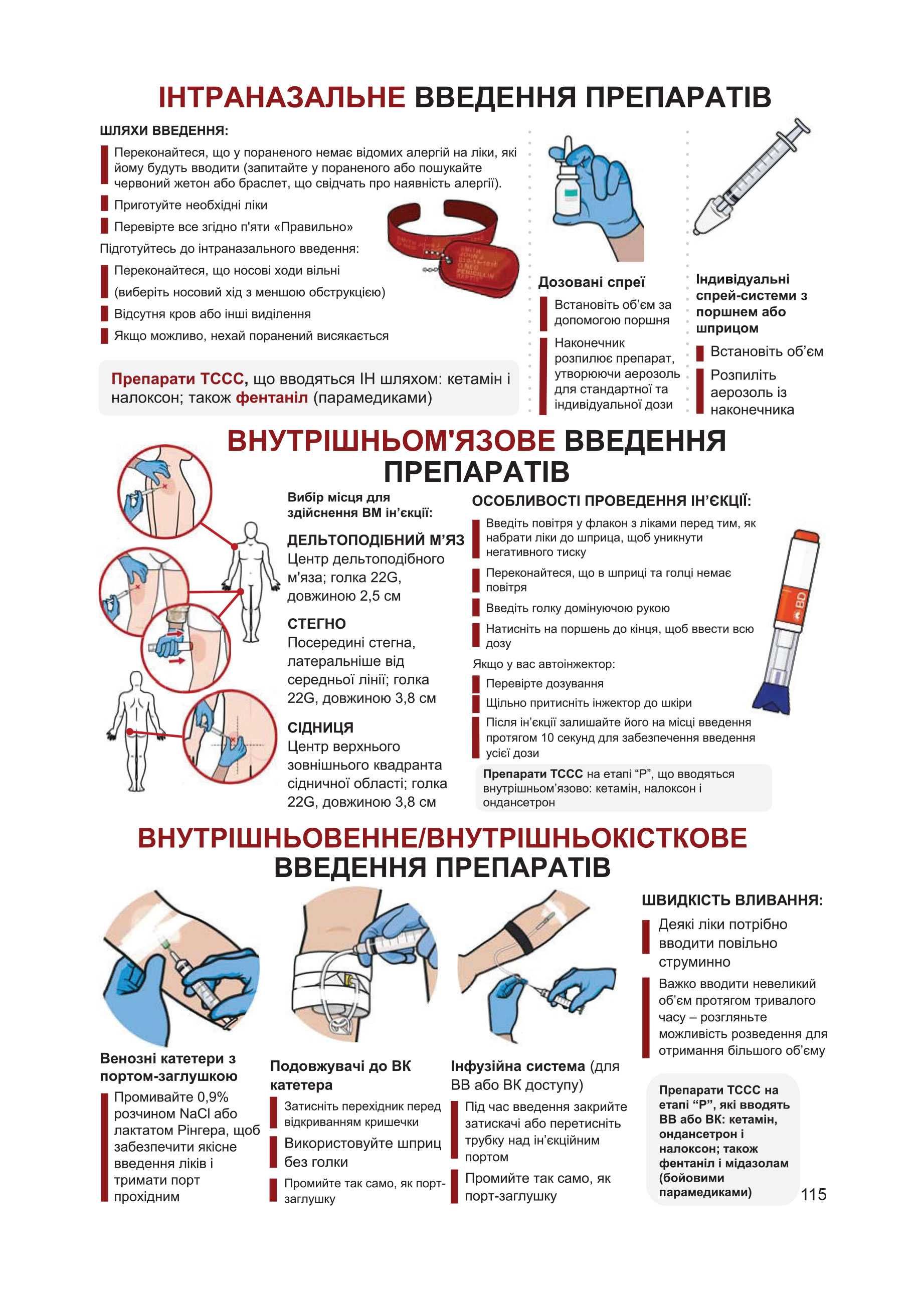 MARCH. Тактична медицина. "Курс бойового медика". TCCC-CMC