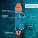 SUP WattSUP F11 Франція борд board доска дошка каяк САП суп надувна