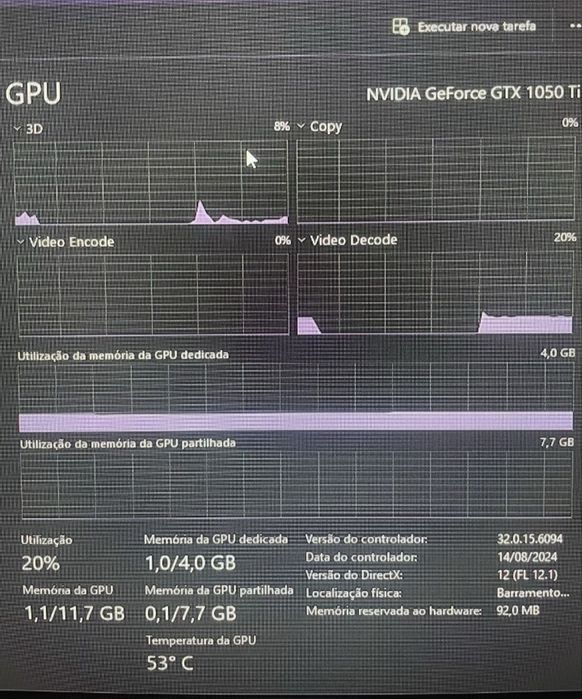 Placa de video GTX 1050 8Gb