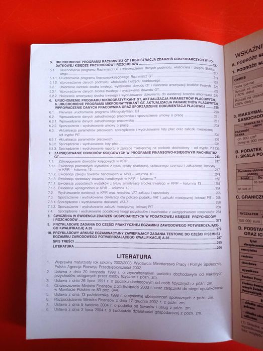 Pracownia ekonomiczna cz.2, Bożena Padurek, Małgorzata Szpleter