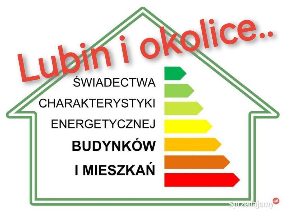 Świadectwo energetyczne Świadectwo charakterystyki energetycznej SCHE