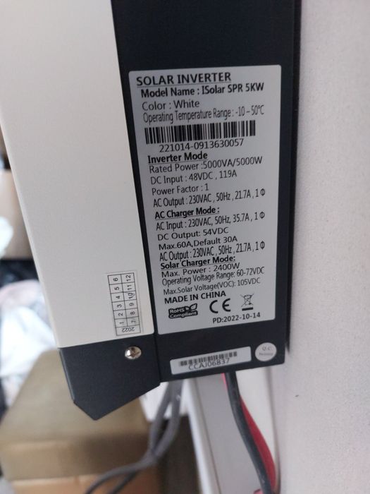 Гібридний сонячний інвектор……..