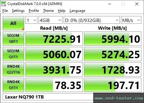 SSD диск Lexar NQ790 1TB M.2 2280 NVMe PCIe 4.0 x4