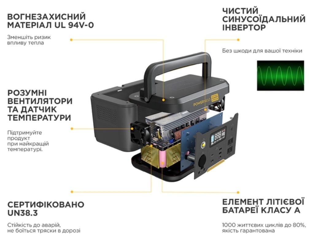 Зарядная станция Powerness Hiker U500 Power Station
