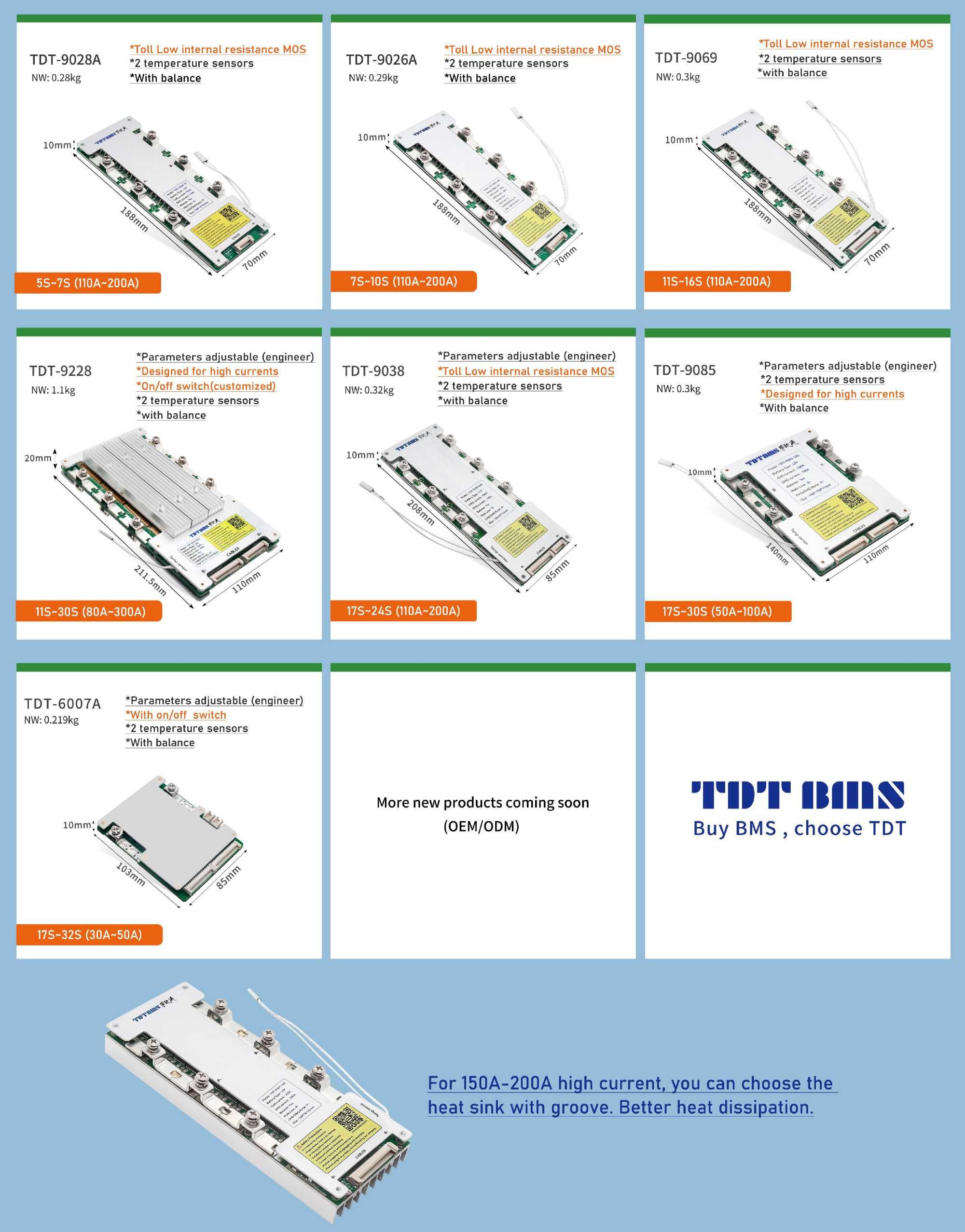 Аккумулятор lifepo4 EVE 40135 20A Никель Винт Оригинал 100% ОПТ !