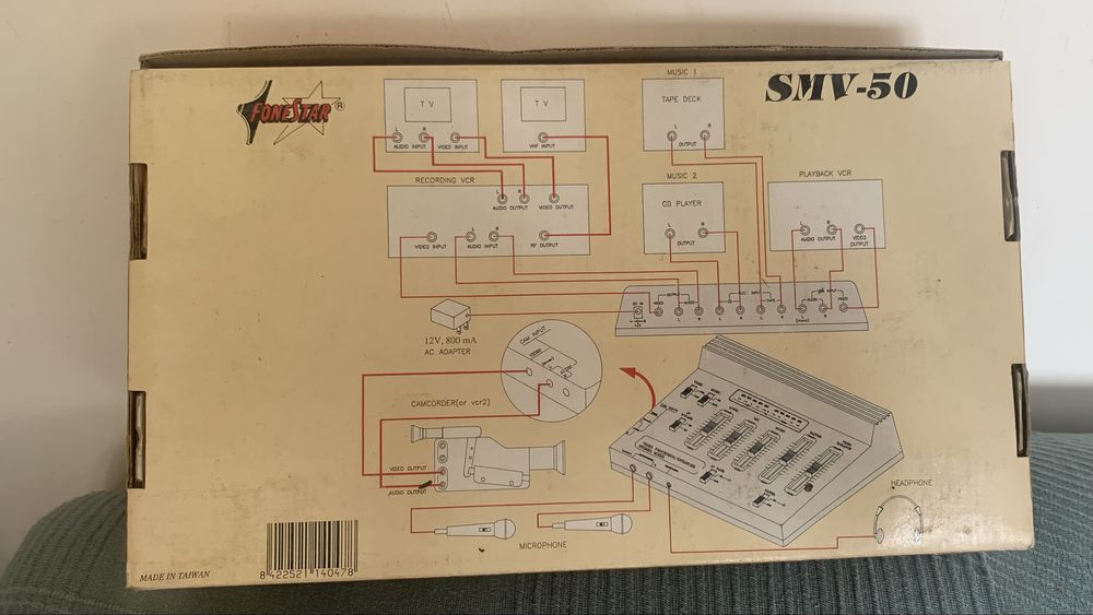 Processador de vídeo SMV - 50