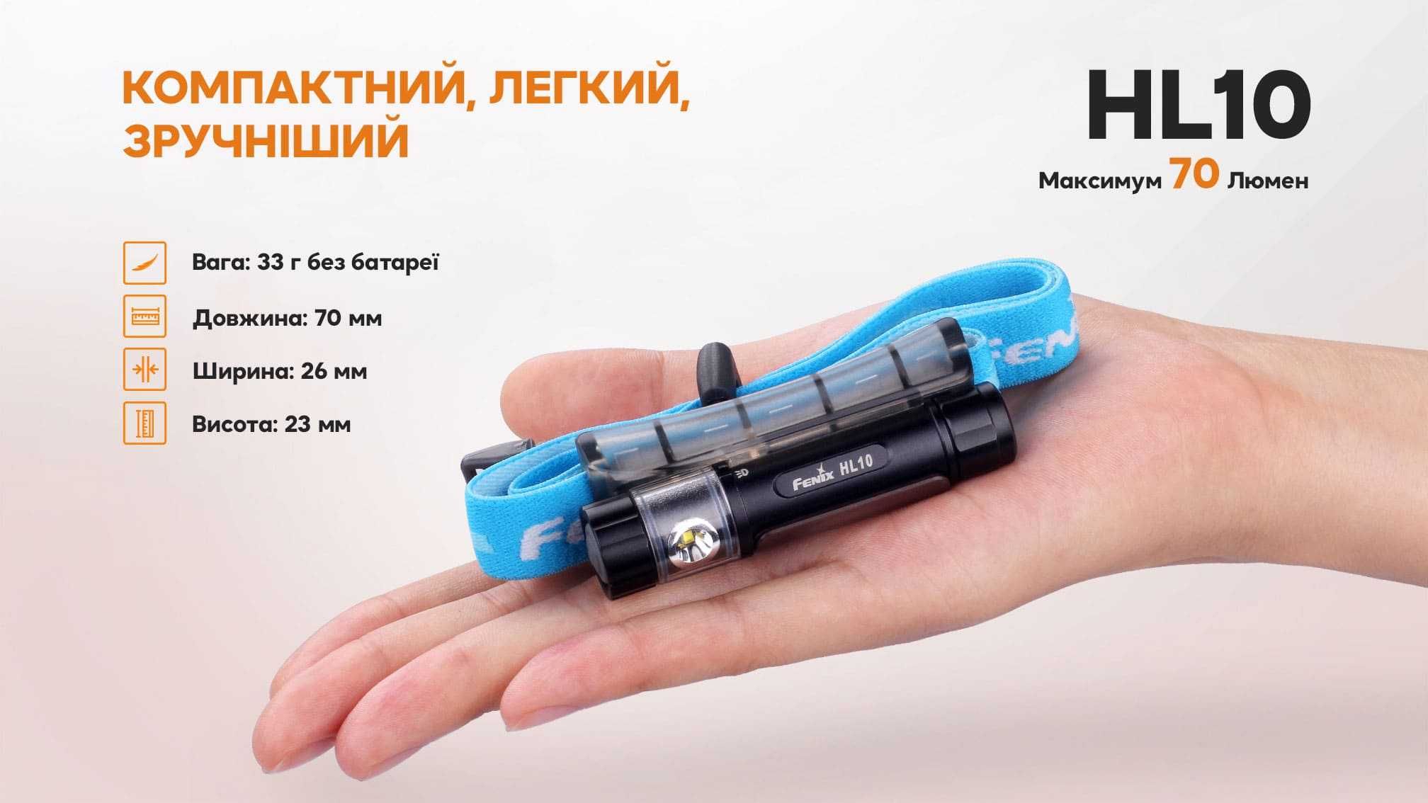 Налобный/ручной фонарь Fenix HL10