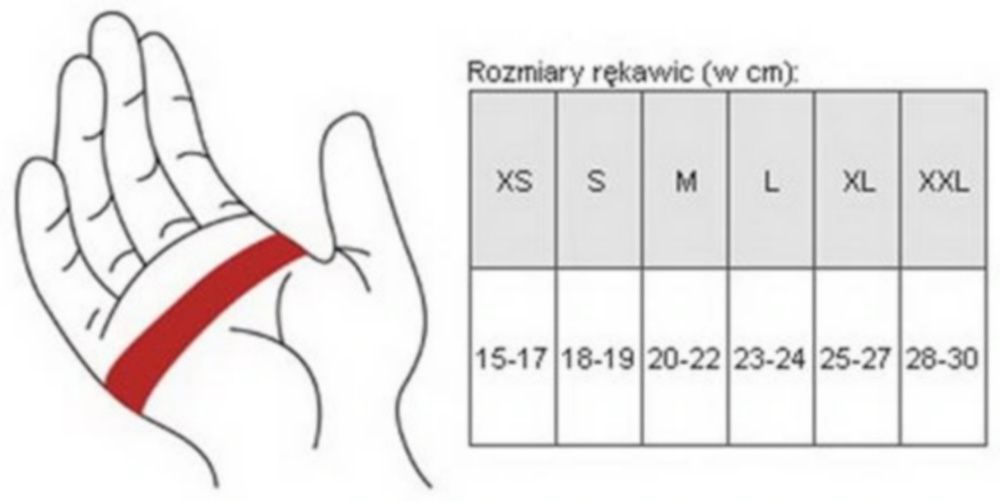 Nowe Rękawice Inmotion Motocyklowe Czarne Skóra Siatka