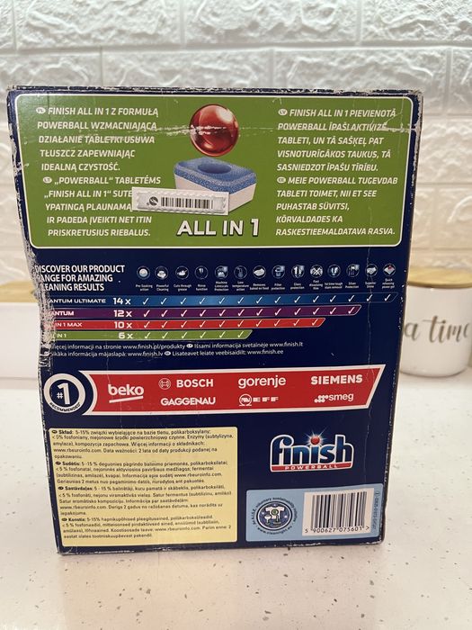 Капсули,таблетки для посудомийної машини