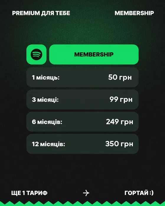 Spotify premium ukraine individual duo family Спотіфай преміум