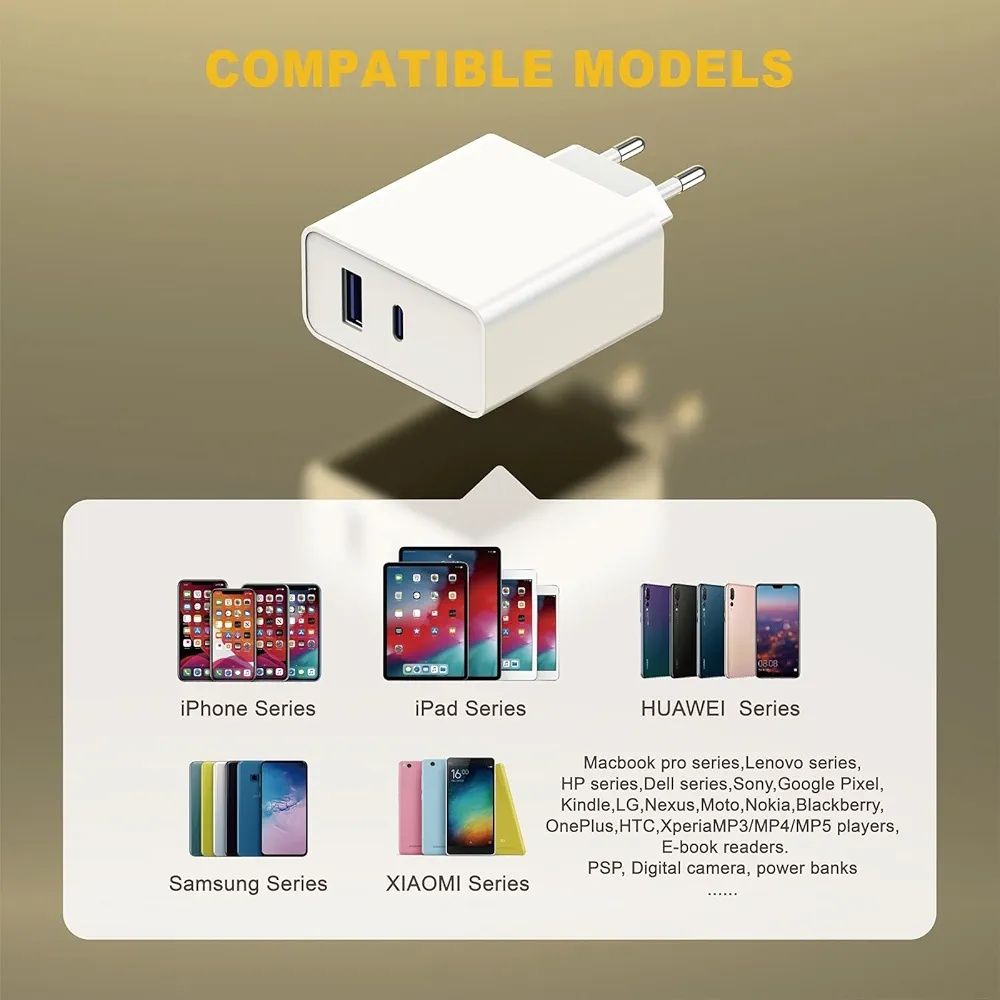 Ładowarka 65W Fast Charger USB-C USB-A B933