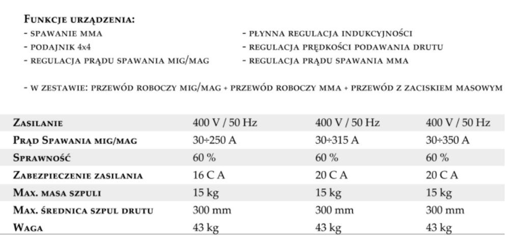 migomat spawarka 350 A 4x4 magnum raty 0% wysyłka darmowa