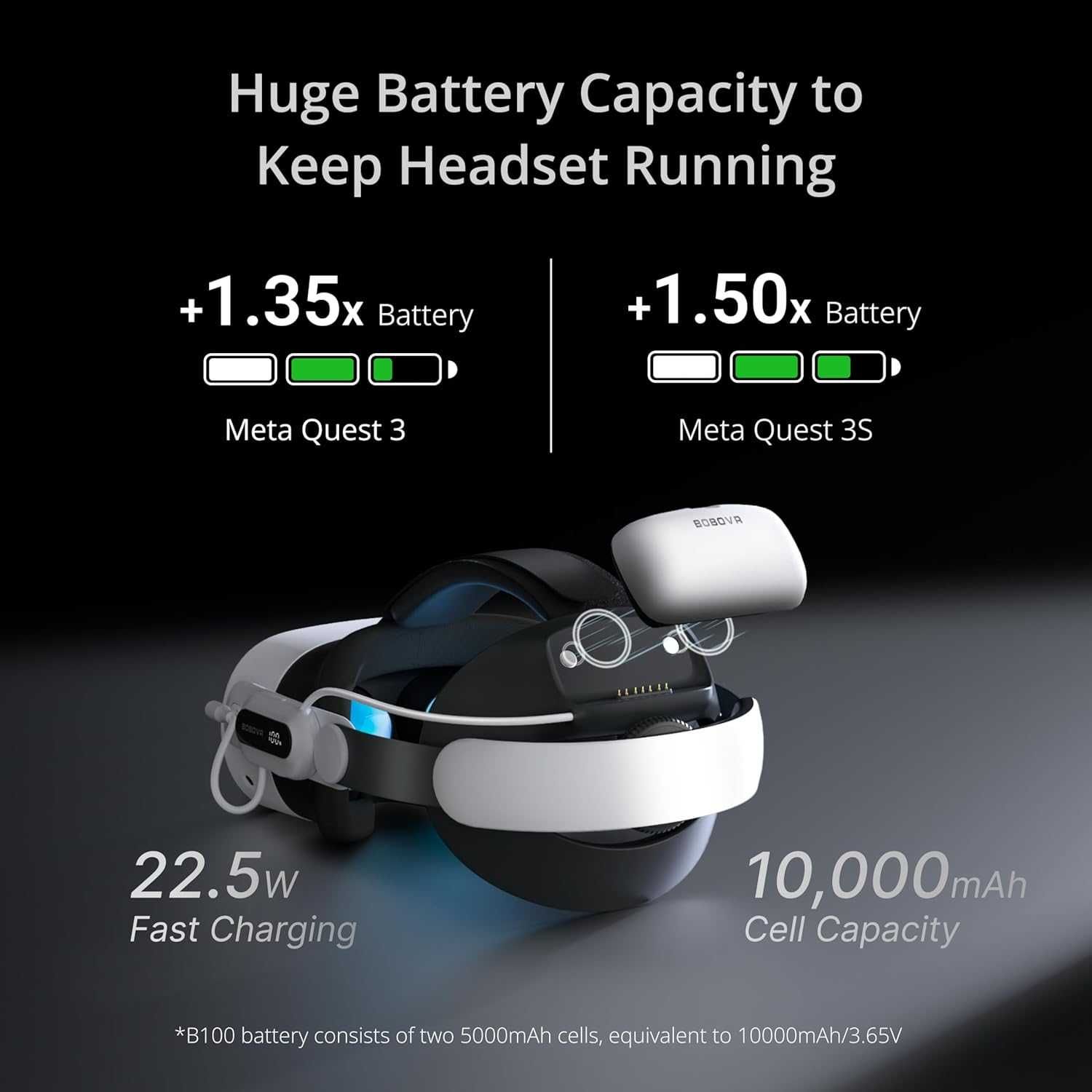 BOBOVR E3 Pro Battery Strap 10000mah для Meta Quest 3/3S кріплення