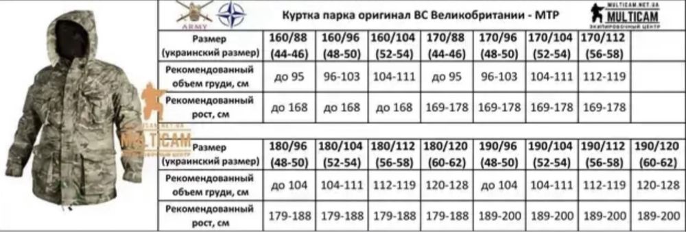 Розпродаж! Парка оригінал Британія !!!