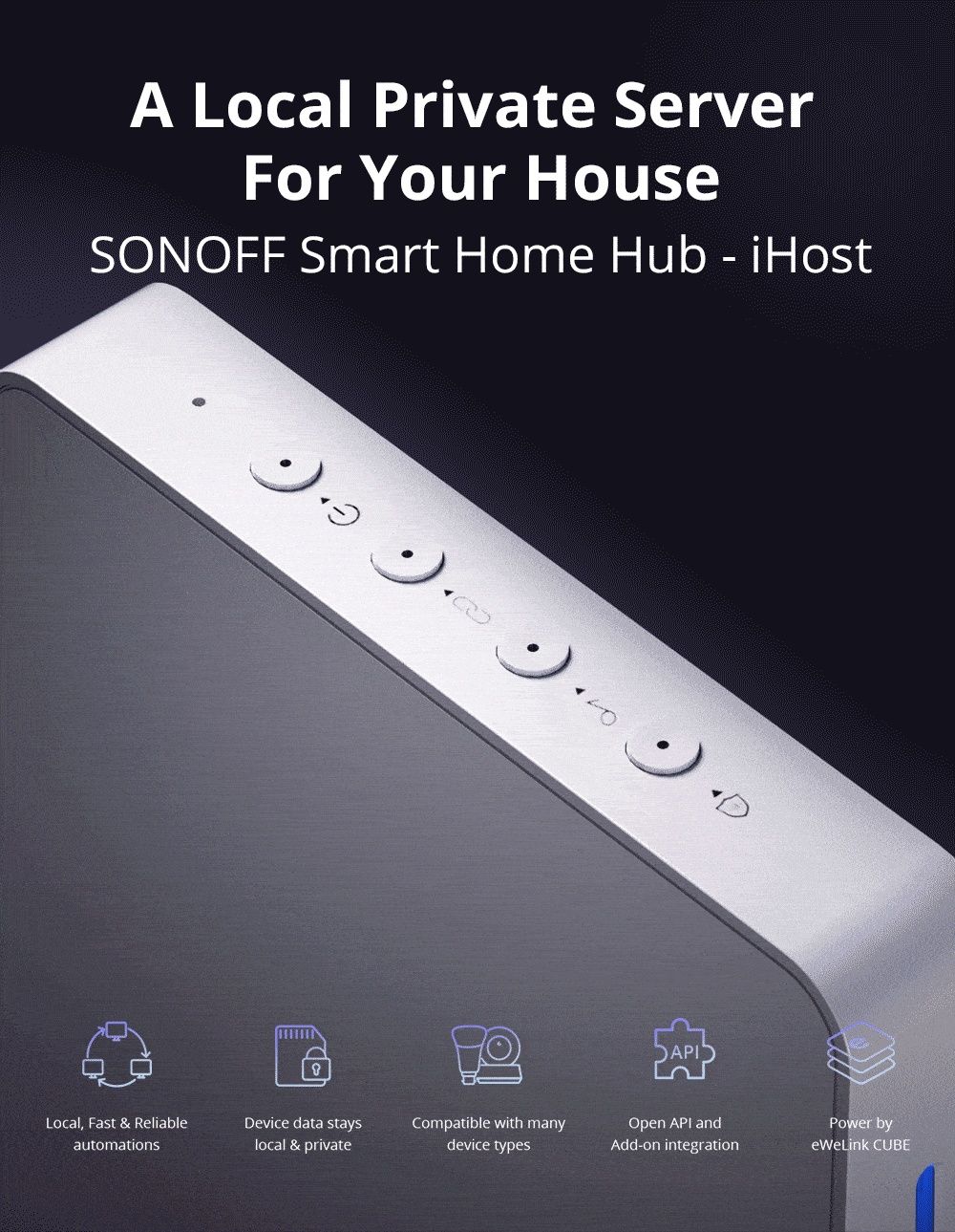 Sonoff I-Host 4Gb AiBridge