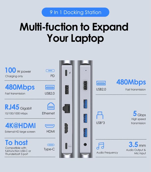 Uniwersalna stacja dokująca USB-C LENTION 4K 30Hz (CB-D53)