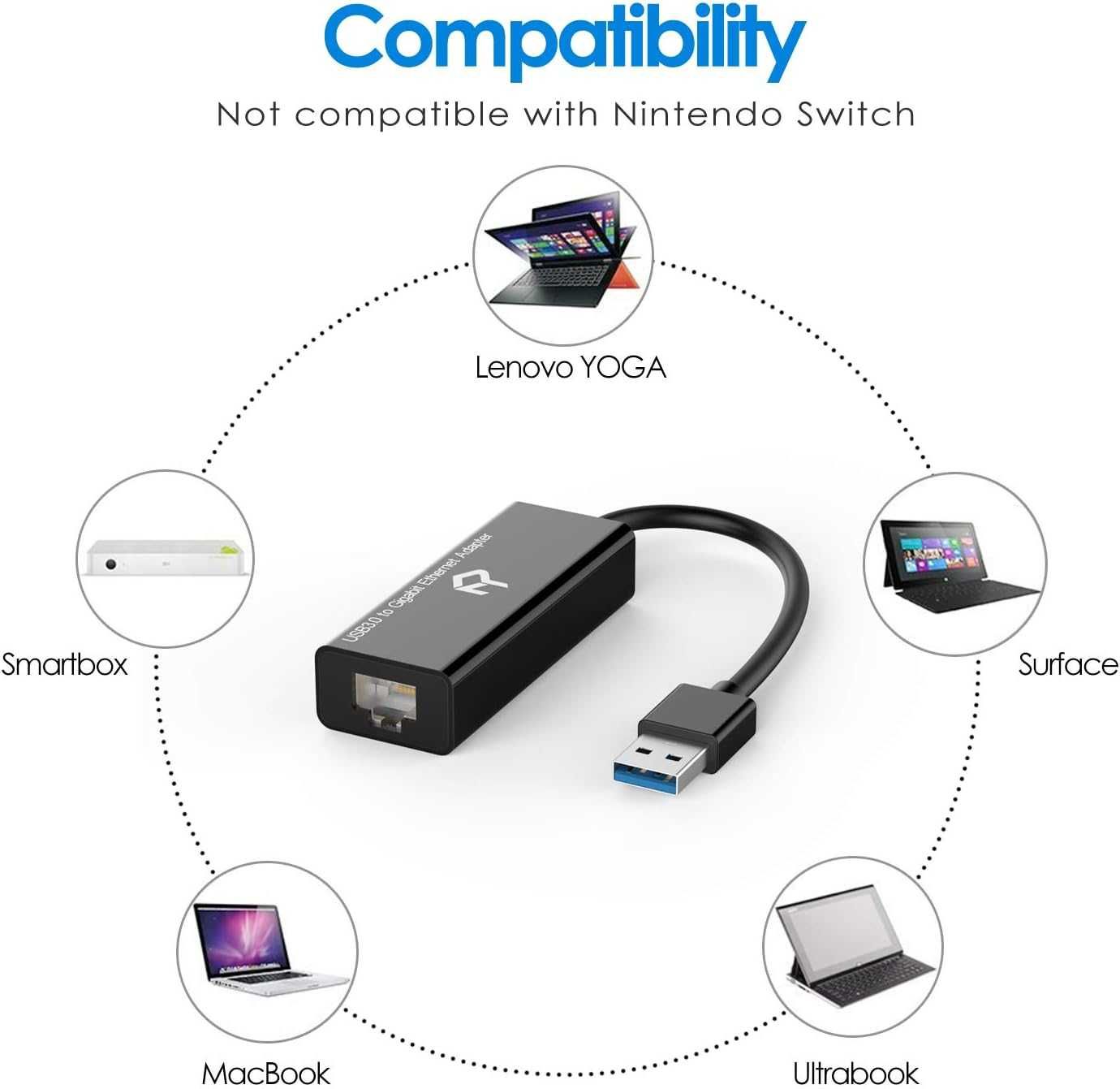 Rankie Adapter Sieciowy USB, USB 3.0 do RJ45 Gigabit