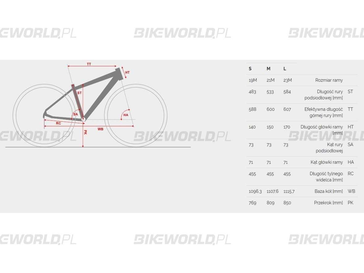 Rower męski UNIBIKE GTS rama 19", koła 28" - stan idealny