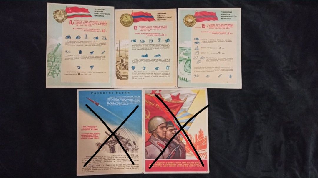 Плакаты Программа коммунистического строительства. Наглядные пособия