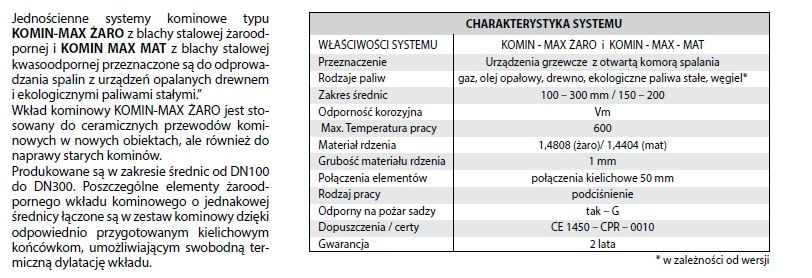 MEGA WYPRZEDAŻ!!! Rura żaroodporna fi 120 0,33 mb PRODUCENT!!!