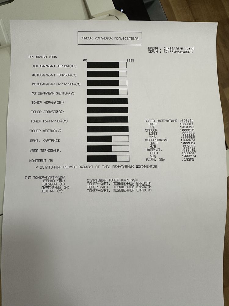Лазерний кольоровий принтер БФП 3в1 Brother MFC 9332CDW