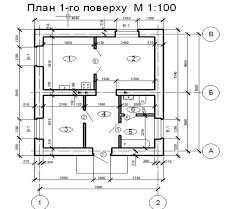 Креслення, 3Д моделювання