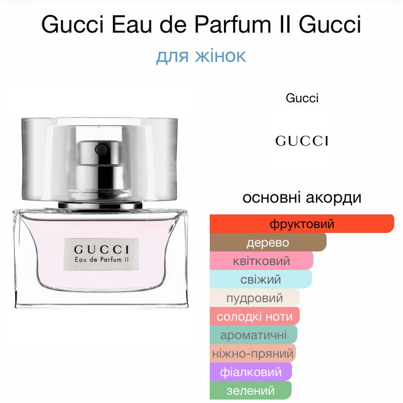 Gucci Eau de Parfim ll Original Pack