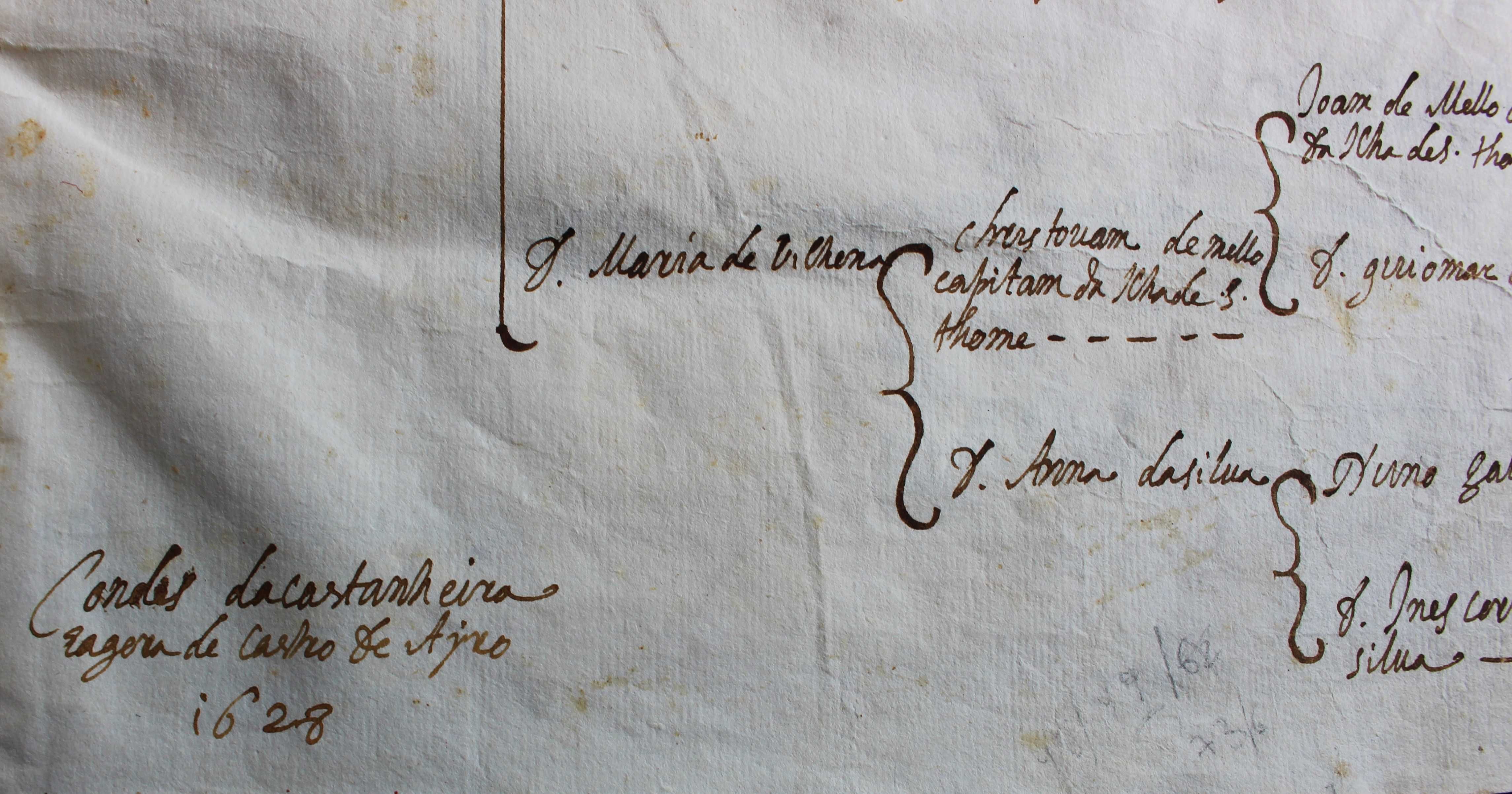 Ataídes Condes da Castanheira 2 árvores genealógicas manuscritas 1628