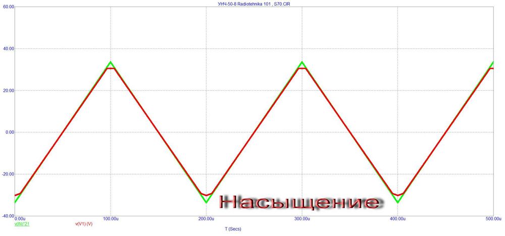 Ремонт и доработка усилителей звука