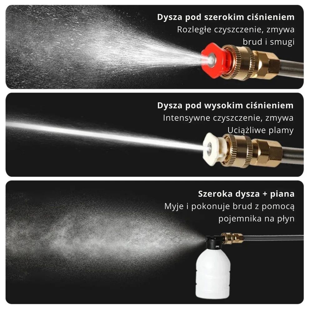Dodatki GRATIS Kompaktowa Myjka Ciśnieniowa CAŁY ZESTAW